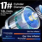 Electric Air Pump portable pump package view